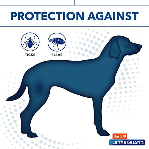 Hartz UltraGuard Flea & Tick Dog Spray, 032700106232 - Image 3