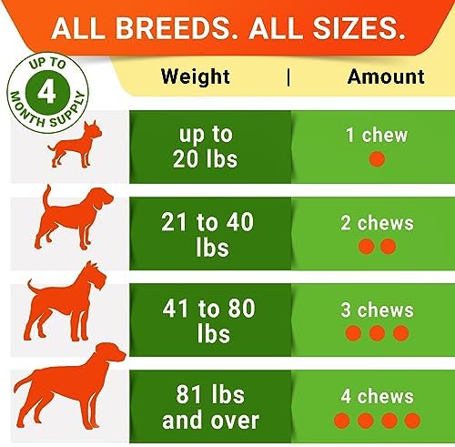 STRELLALAB Pet Probiotics for Dogs & Digestive Enzymes + Digestion & Gut Health Treats, Dog Probiotics Chews, Fiber Supplement, Anti Diarrhea, Constipation, Upset Stomach&Gas Relief, Canine Prebiotic - Image 6