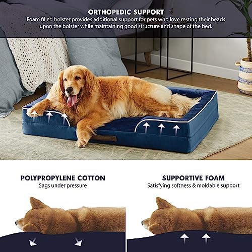 Codi Orthopedic XL Dog Beds for Extra Large Dogs with Memory Foam Layer, Waterproof Pet Bed with Removable Cover, XLarge Dog Sofa Machine Washable, Navy Blue 42 inch - Image 3